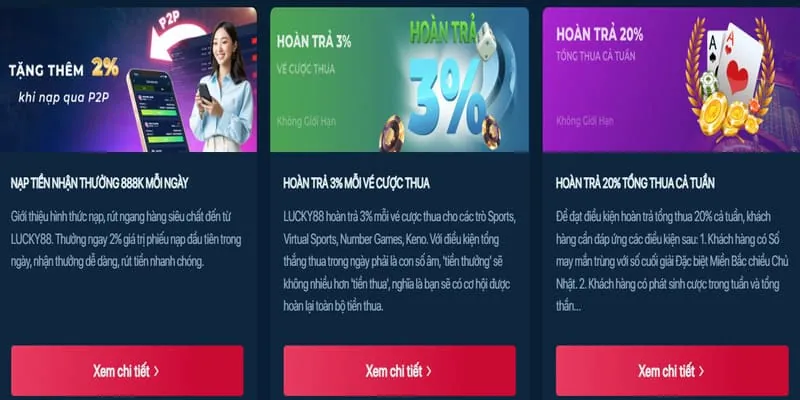 Chương trình khuyến mãi độc quyền 789bet